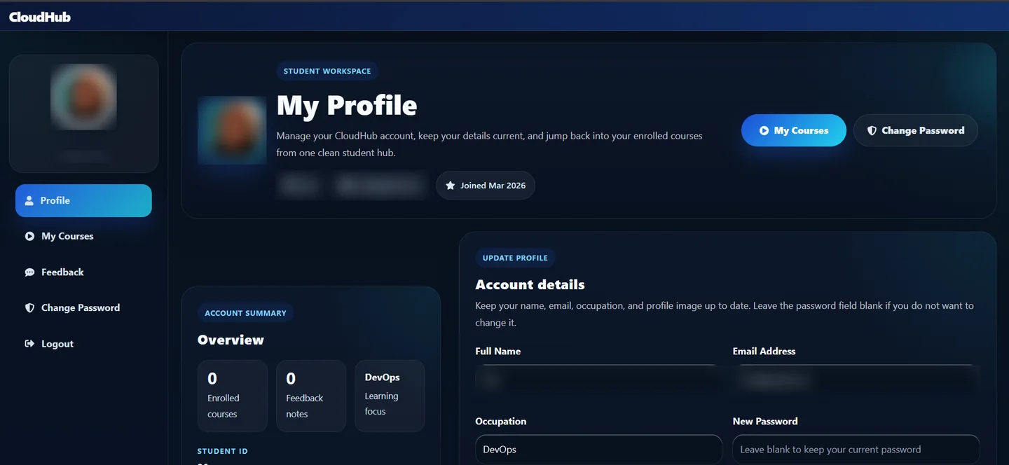 Cloud Hub student workspace in a dark blue theme, with profile navigation, an account overview and an account details form. Avatars and test account details are blurred.